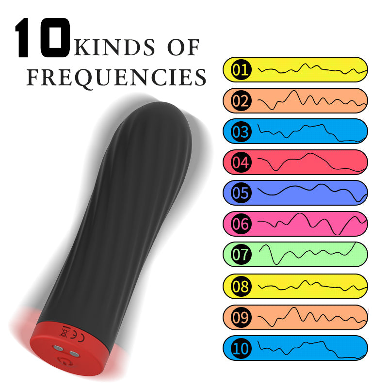 Vibrator Sex Toy Female Vagina Clitoris Nipple G-Spot Shock Stimulator Dildo Goods for Adult Women Masturbation Massager for 18+