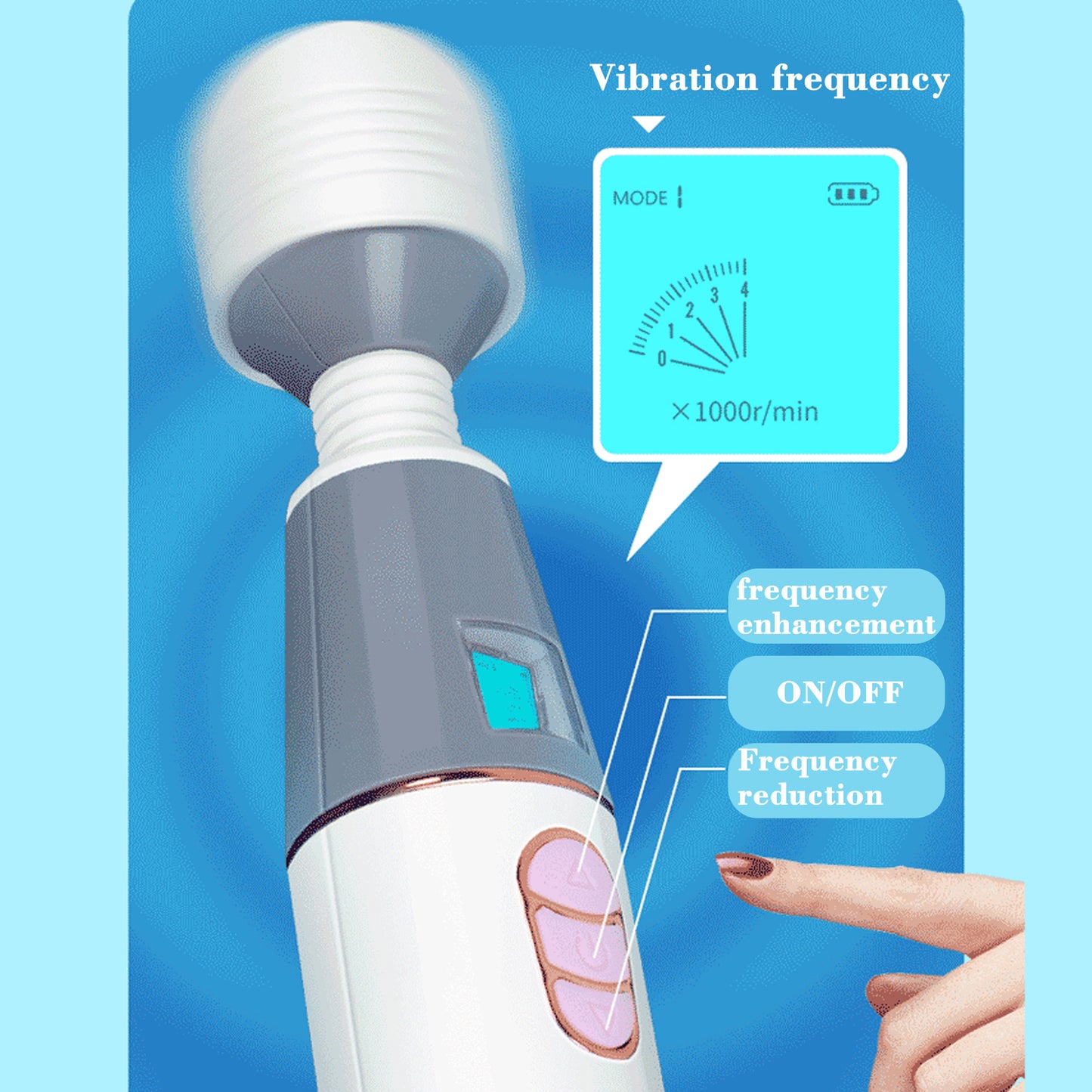 New Powerful AV Magic Wand Vibrator Clitoral Stimulation G-Spot Massage USB Rechargeable Adult Toy with LCD Display
