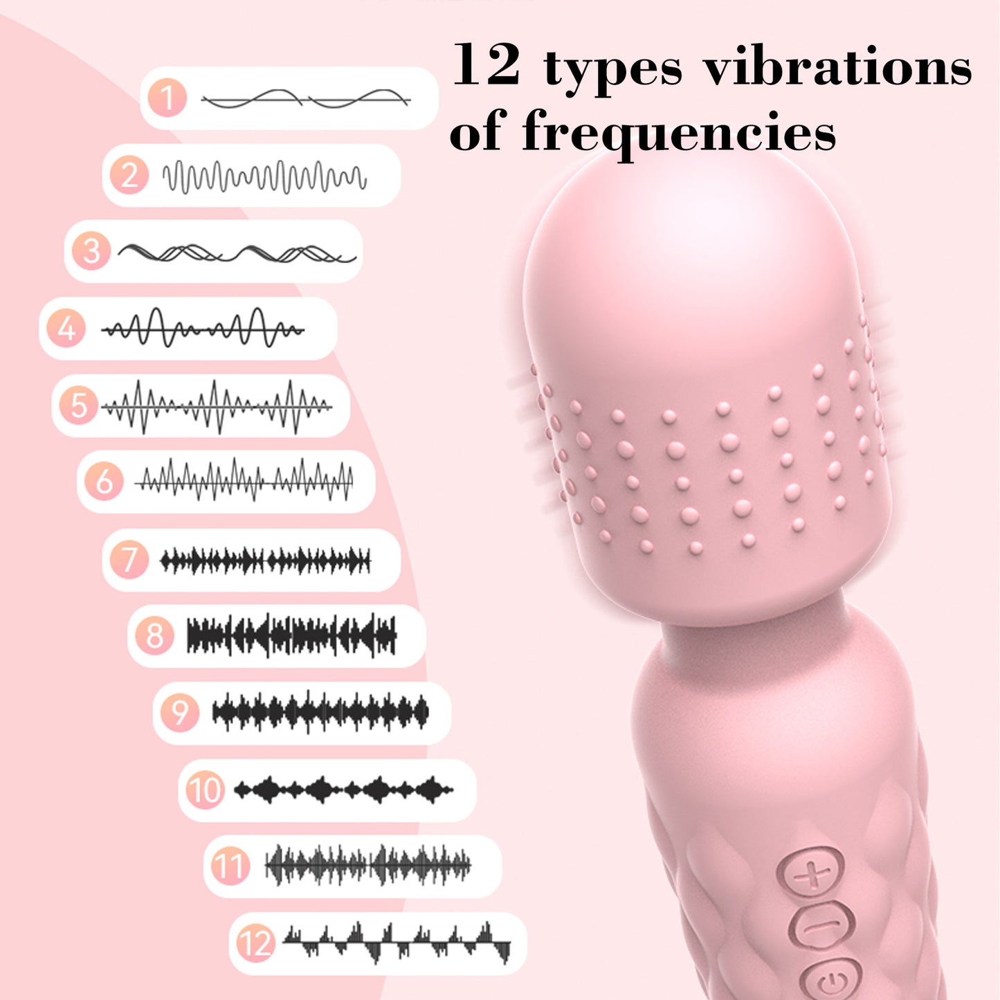 Waterproof 12-Function Multi-Speed Rechargeable AV Magic Vibrating Wand Massager Sex Toys for Women Adult Product G Spot