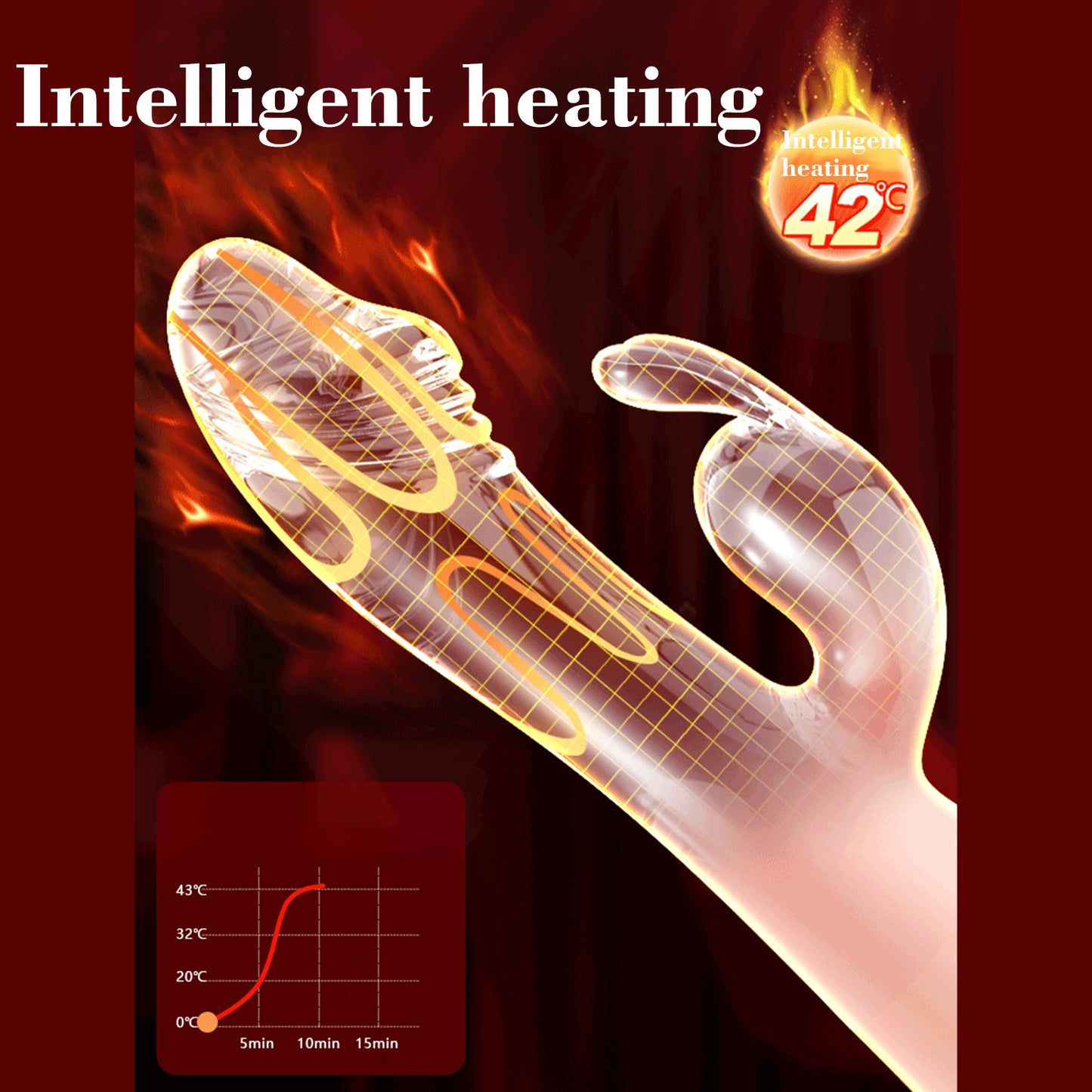 G-Spot Rabbit Vibrator Clitoral Stimulator - Realistic Dildo Vaginal Anal Massager with 10 Vibration Modes, Waterproof Rechargeable Adult Sex Toy for Women