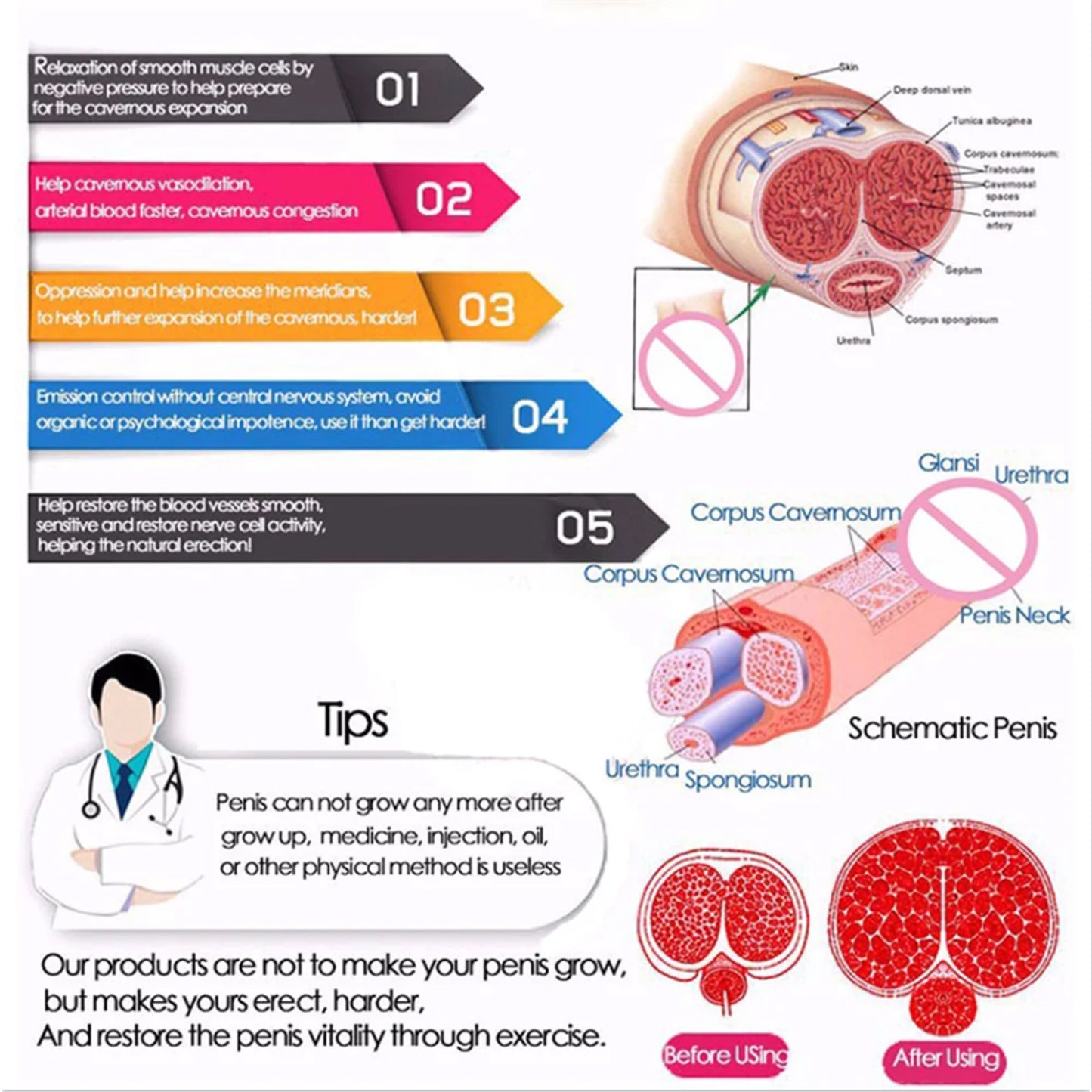 Penis Vacuum Pump, Smart Mode Penis Enlargement Extend Pump scale, Extender Enlarger Male Masturbator with Magnifier, Penis Enlarge Air Pressure