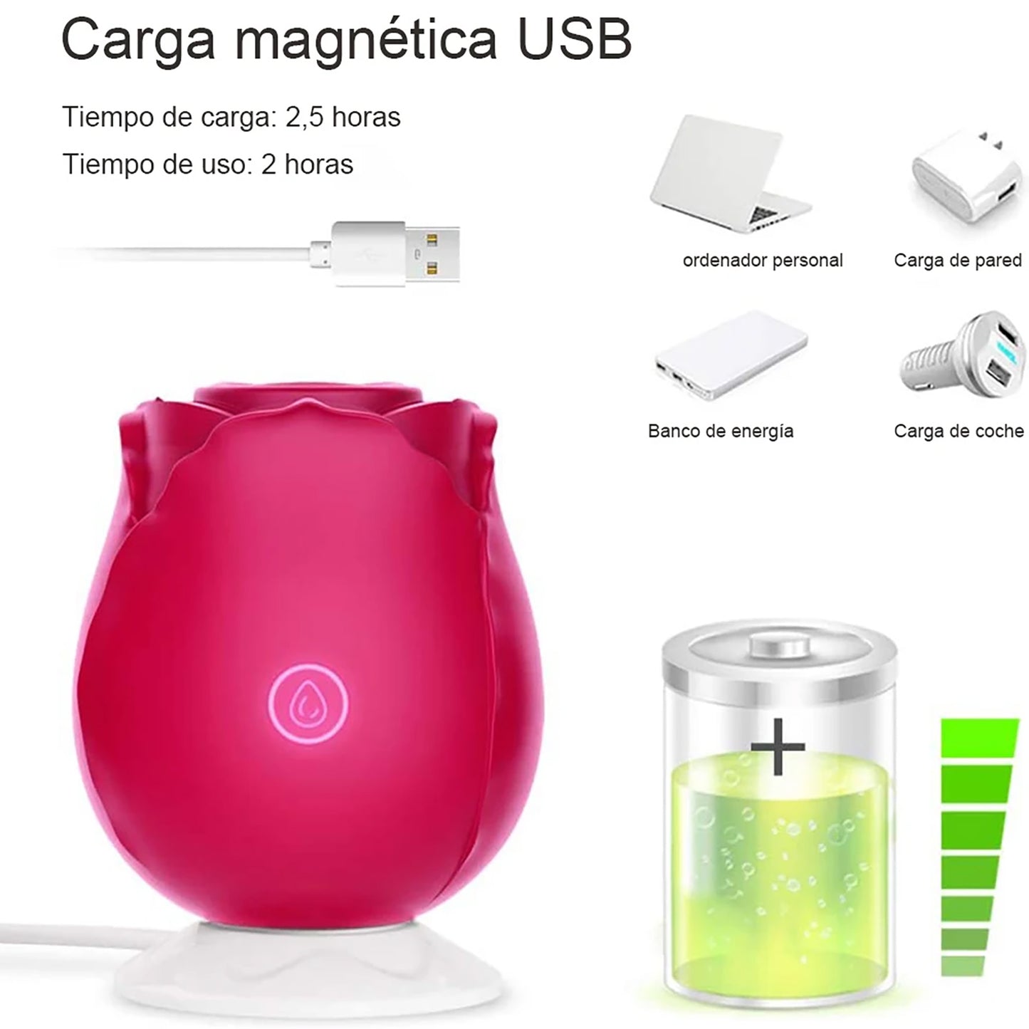 Vibromasseur Rose, jouet de léchage de langue clitoridienne, Mini petits vibrateurs avec 7 Modes et 7 vibrations puissantes, 18 + meilleurs étanches