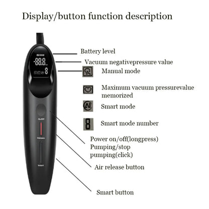 Penis Vacuum Pump, Smart Mode Penis Enlargement Extend Pump scale, Extender Enlarger Male Masturbator with Magnifier, Penis Enlarge Air Pressure