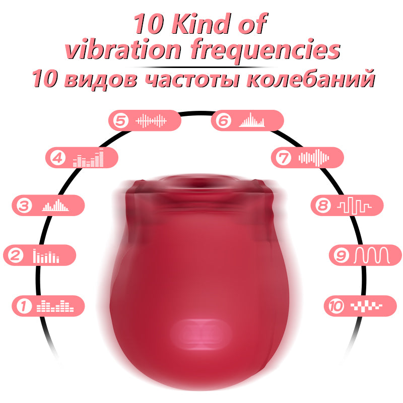 Rose Vibrator 2 In 1 Vagina Masturbation Nipple Sucker Tougue Licking Clitoris Stimulation G-Spot Massager Dildo Sex Toys 18+