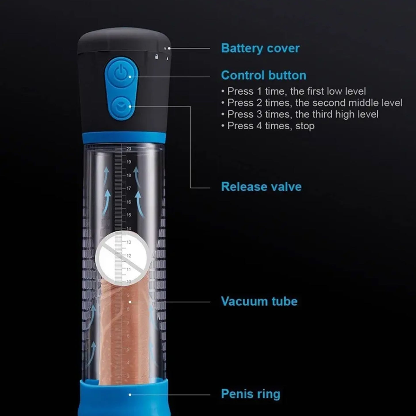 LED Electric Penis Pump Male Masturbator Cup Dick Extender Vacuum Pump Penis Enlargement Pump Trainer Sex Toy for Men