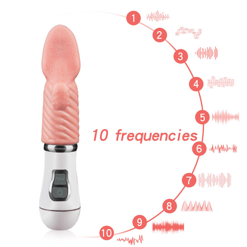 Realistic Licking Tongue Oral Sex Toy for Women - Vaginal Play - Perfect for Masturbation & Couples' Foreplay